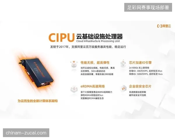 云端自动化剪辑系统将赛事内容触达周期缩短至秒级
